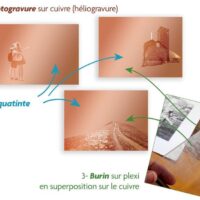 Formation professionnelle Héliogravure- Gravure taille-douce prise-burin. Organisme certifié Qualiopi