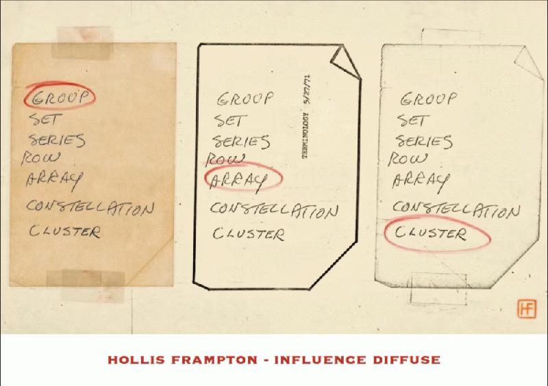 Hollis Frampton - Influence diffuse