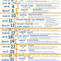 Atelier peinture sur céramique